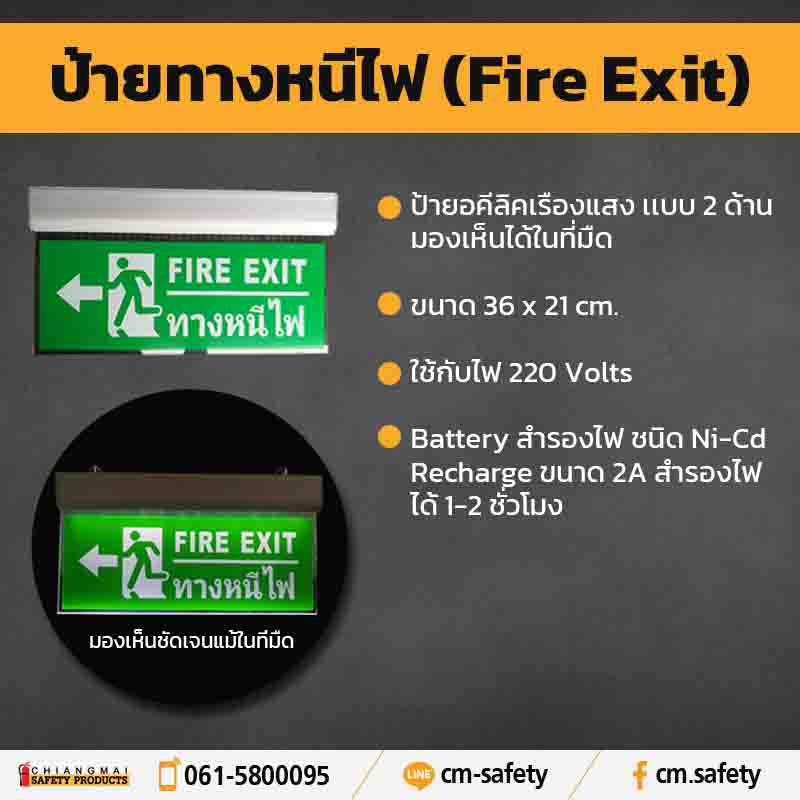 ป้ายทางออกหนีไฟ Fire Exit