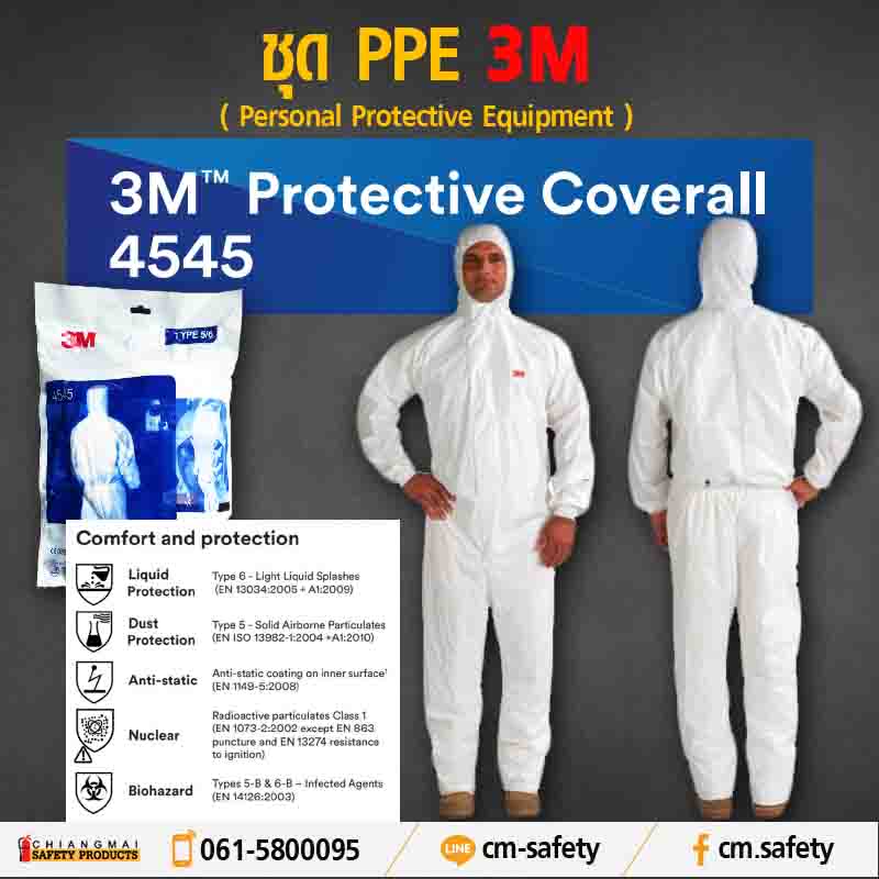 ชุด PPE ใช้ครั้งเดียว ใช้แล้วทิ้ง