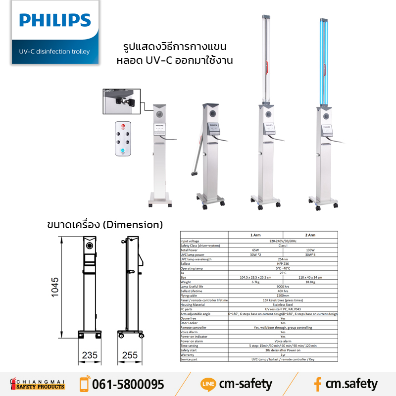 Philips รถเข็น ฆ่าเชื้อ UVC disinfection