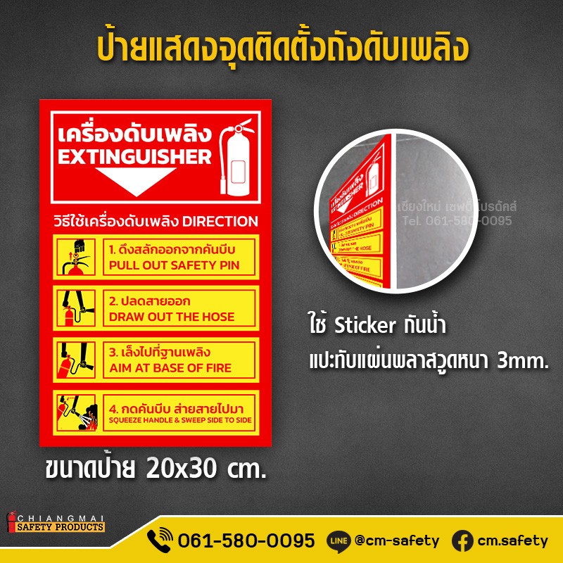 ป้ายพลาสวูด แสดงจุดติดตั้งถังดังเพลิง